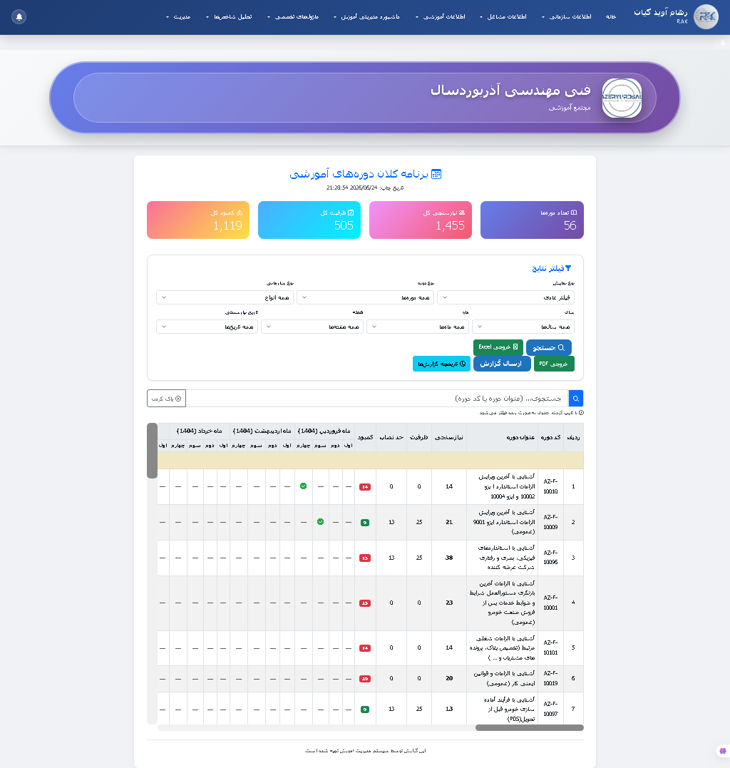 اپلیکیشن موبایل